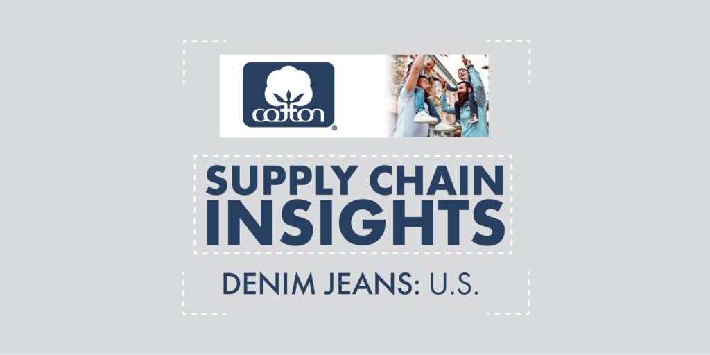 Denim Jeans – 2022 – U.S.A.
